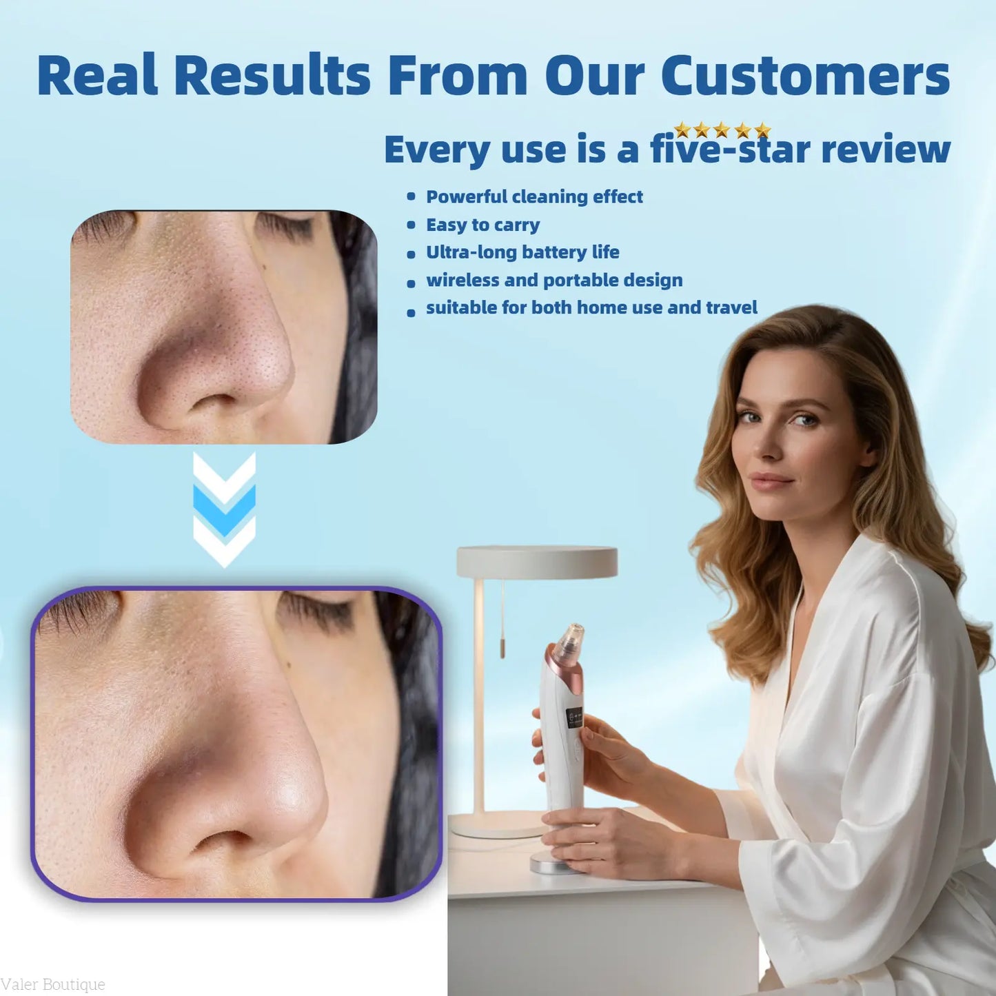 Electric Blackhead Remover – USB Pore Vacuum Facial Cleaner