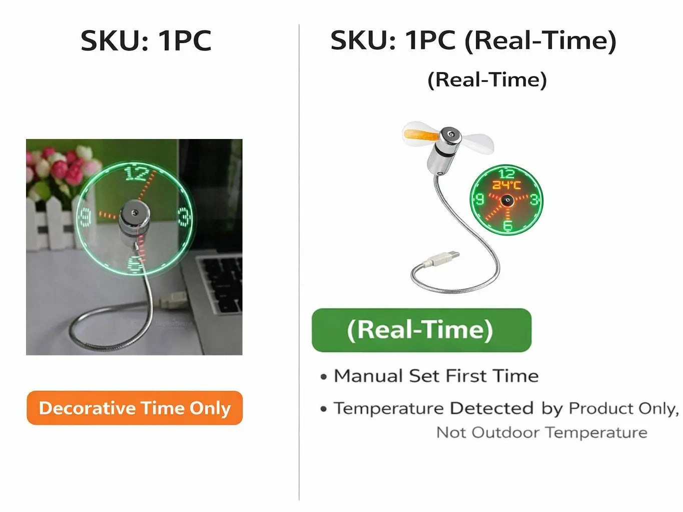 New USB Clock Fan with Display Function, LED Decorative Time Display, LED Desk Fan with Decorative Time Display, Mini Flexible Fan for Office Desk Accessories, Home Decor, Summer Fan, Gift