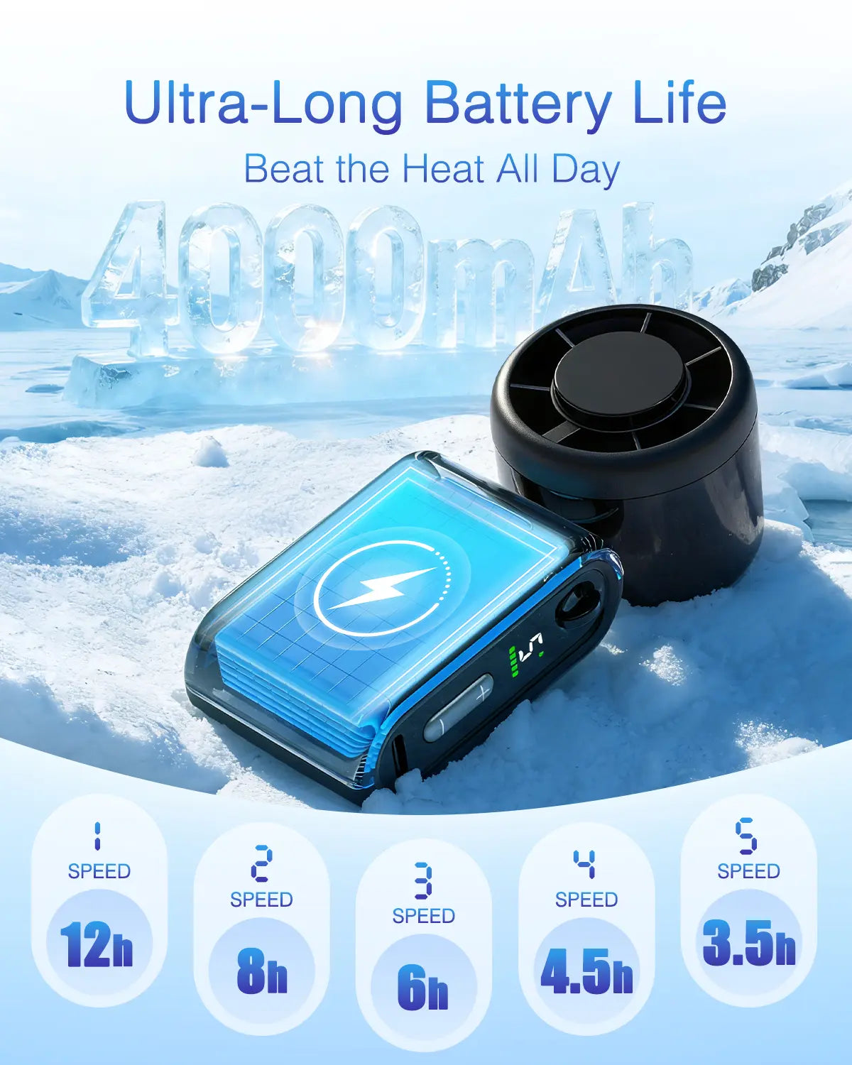 Mini Portable Handheld Turbo Fan | 4000mAh USB Rechargeable 5-Speed Strong Airflow with Adjustable Lanyard