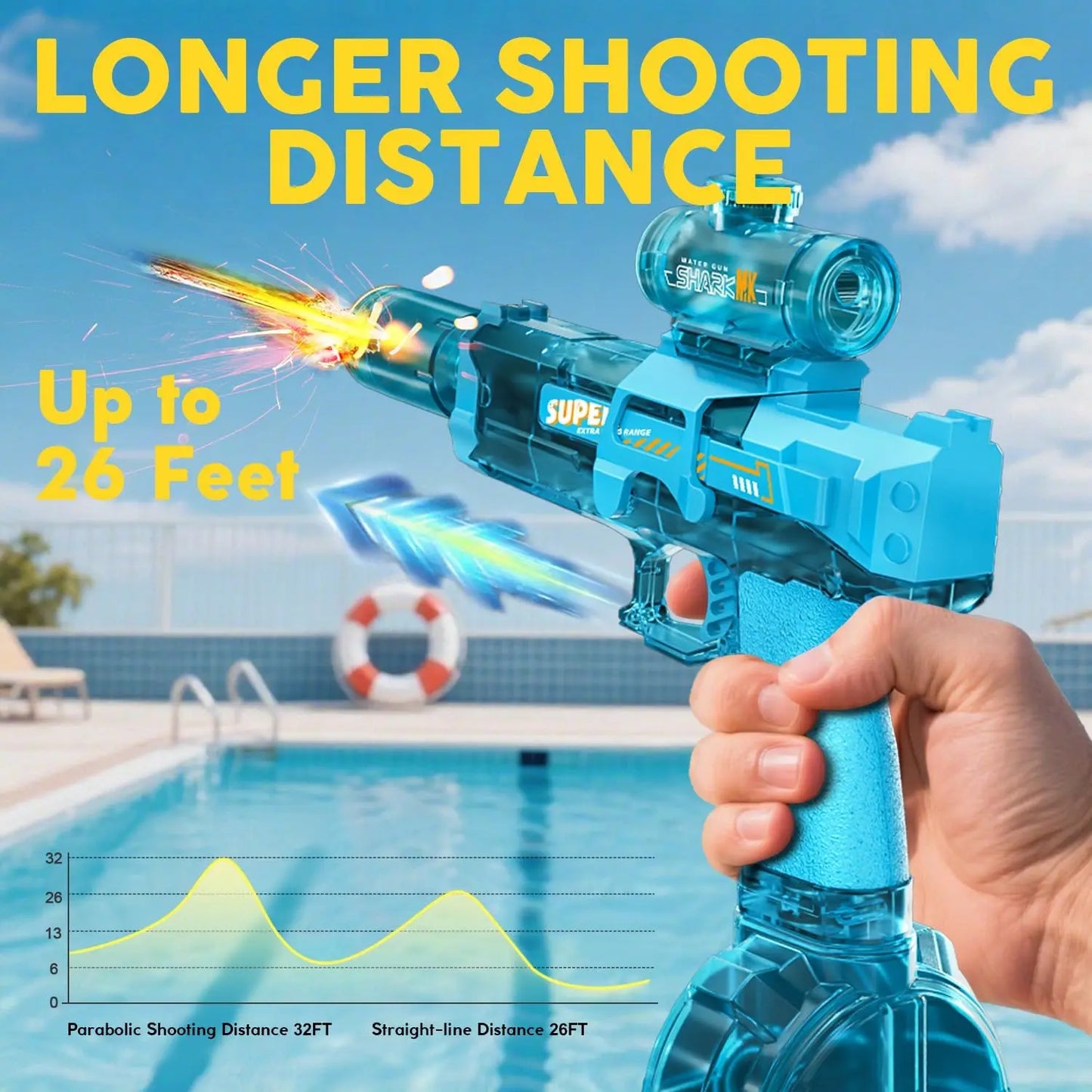 Ultimate Battle Powerful Electric Water Gun, Automatic Squirt Gun with Glowing Realistic Muzzle 320cc High Capacity, Up to 32 FT Range, Outdoor Summer Party Toy for Adults &Kids Toys for  Christmas Gift, Halloween Present, Black Friday Gifts