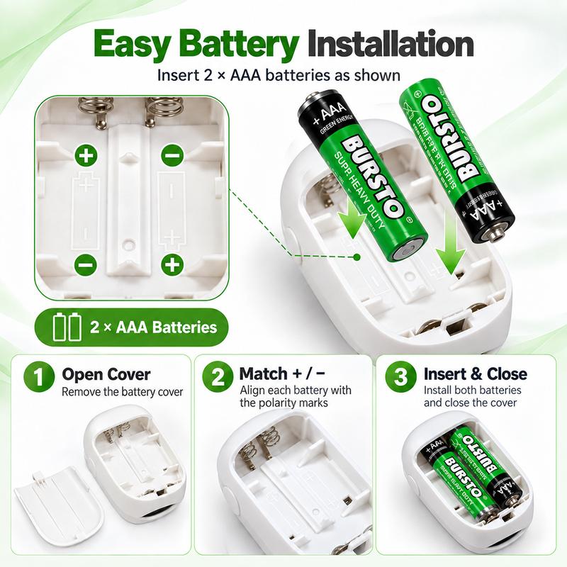 Non-Invasive Blood Glucose Monitor – 5-Second Instant Painless Smart Meter