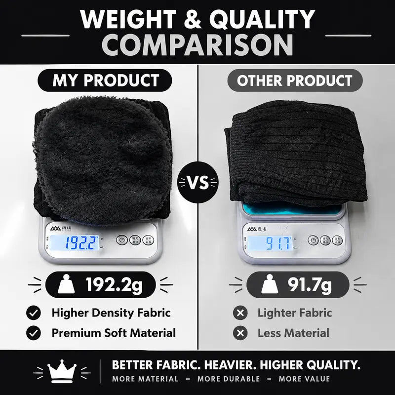 Thick Wool-Lined Thermal Long Knee Compression Sleeves – Non-Slip Winter Joint Support