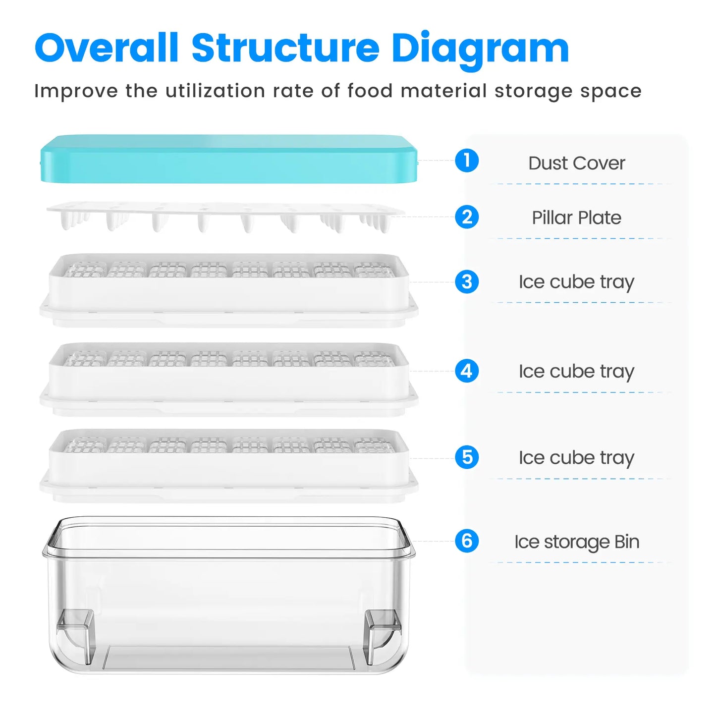 Stackable Ice Cube Tray Set with Lid, Storage Bin & Scoop - BPA-Free, Easy-Release (64/96 Capacity)