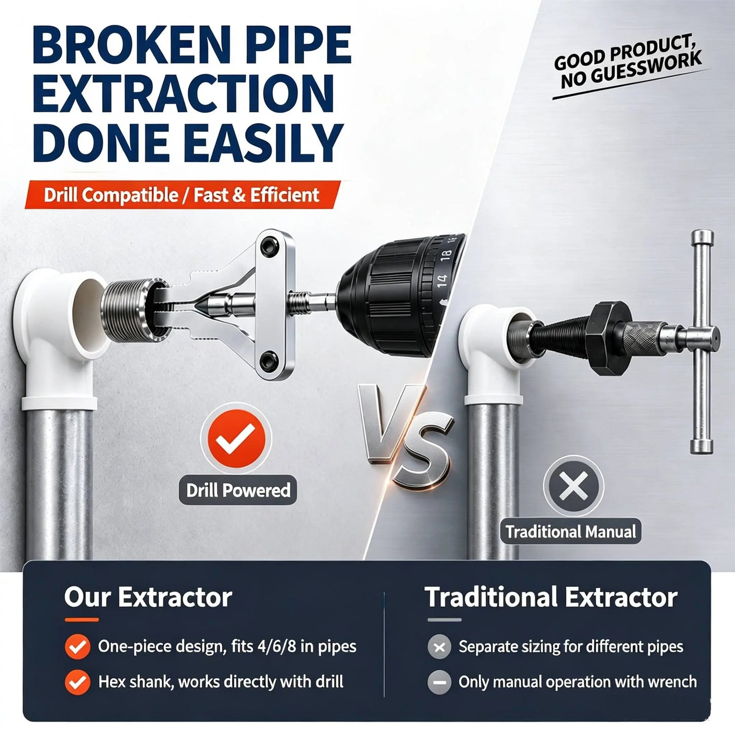 Universal Broken Pipe Extractor with Adjustable Jaws, Hex Shank Removal Tool for 1/2", 3/4" & 1" Pipes, Screws & Faucets