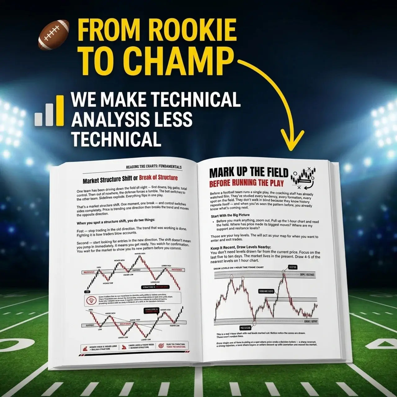 Stack Season The Traders Playbook - Beginners Guide to Charts Strategies & ICT Techniques for Futures 2026 Edition with Whistle Included