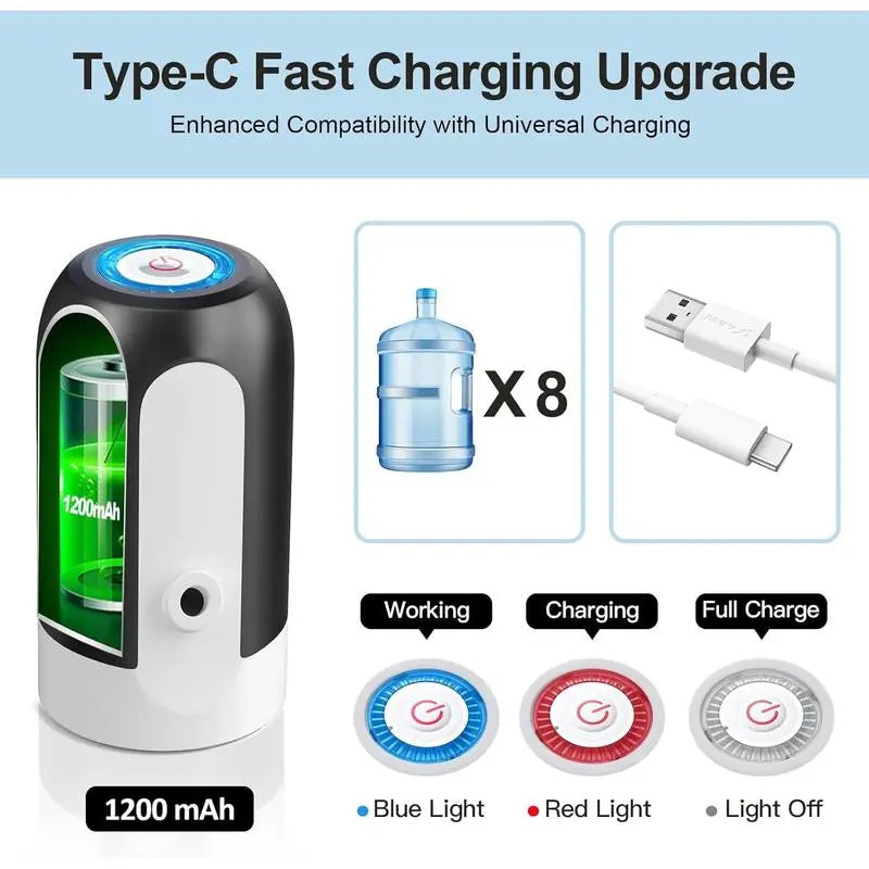 Rechargeable Foldable Water Dispenser Pump with LED Touch Display, USB Portable Bottle Water Pump