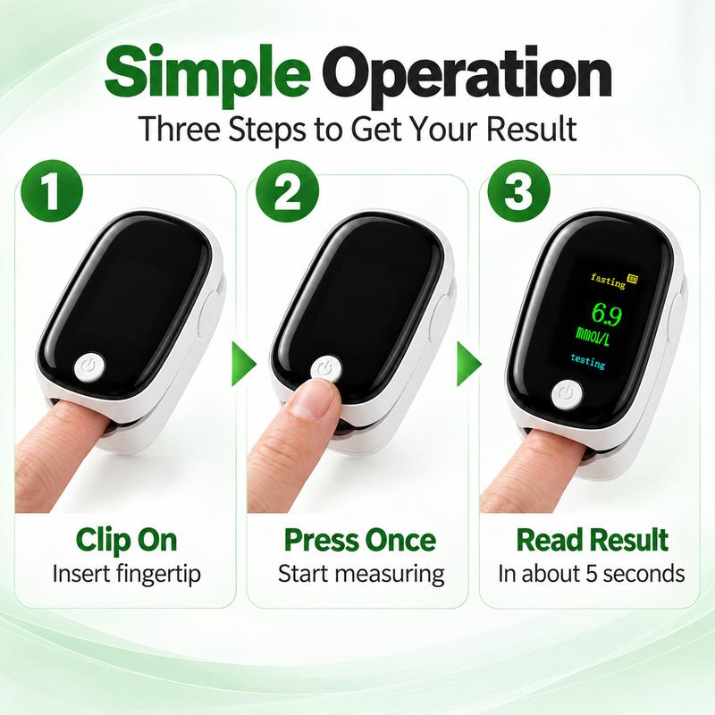Non-Invasive Blood Glucose Monitor – 5-Second Instant Painless Smart Meter