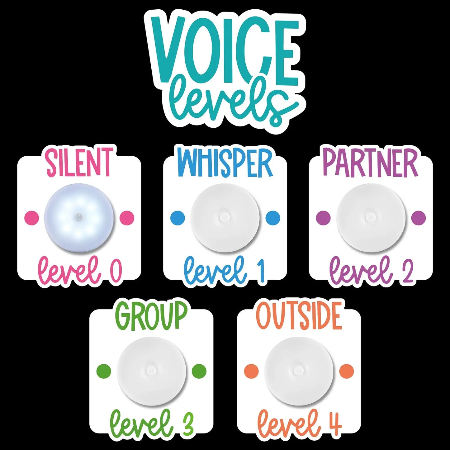Voice Level Chart for Classroom with 5 Pack Magnetic Puck Lights Noise Level Chart Teacher Educational Management Supplies for Elementary School Preschool Music Class (Mordern,White)