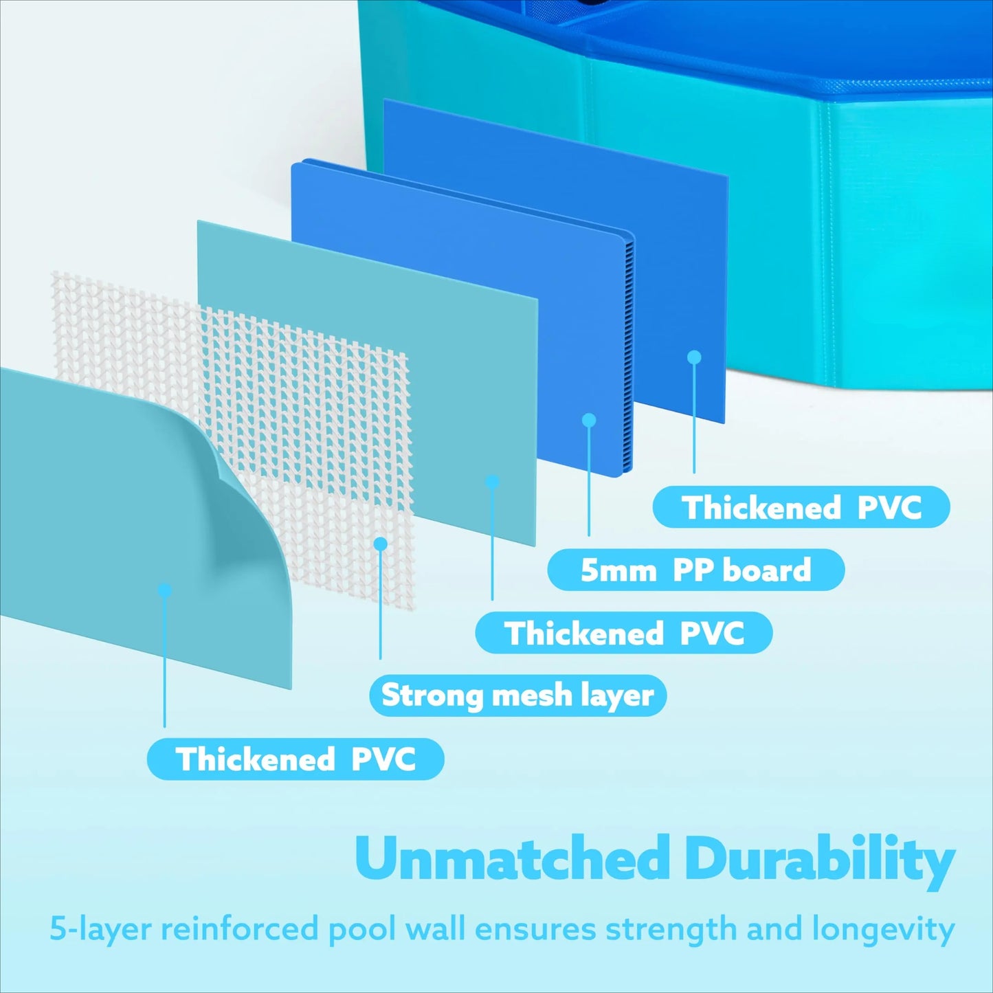 Foldable Hard Plastic Dog Kiddie Pool & Pet Bath Tub - Portable Anti-Slip Swimming Pool for Indoor/Outdoor Use