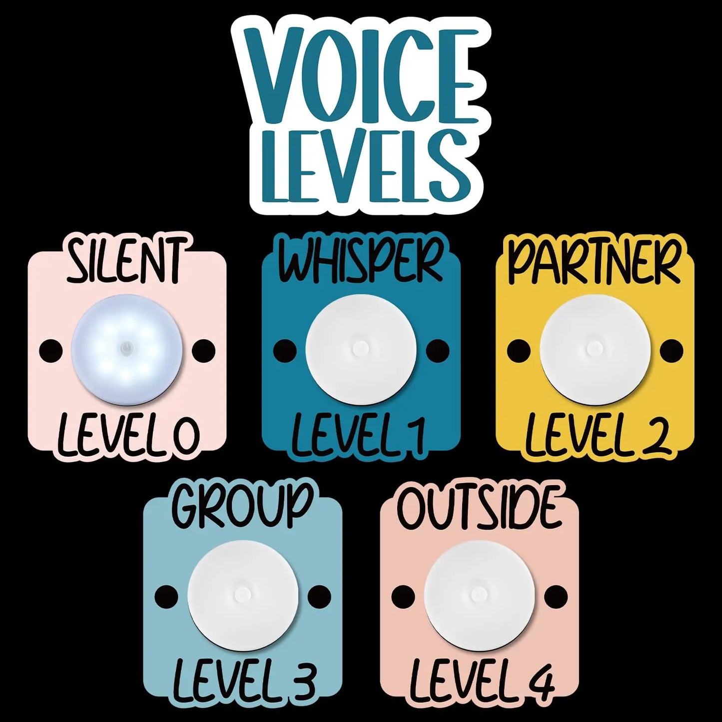 Voice Level Chart for Classroom with 5 Pack Magnetic Puck Lights Noise Level Chart Teacher Educational Management Supplies for Elementary School Preschool Music Class (Mordern,White)