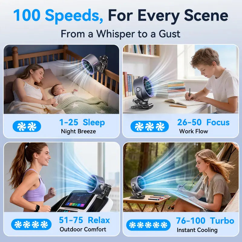 4000mAh Rechargeable Portable Clip on Fan-100-Speed Touch Control, LED Display, 360° Rotate Quiet Turbo Desk Fan, Small Battery Operated USB Fan for Stroller Bed Travel Camping Golf Gym