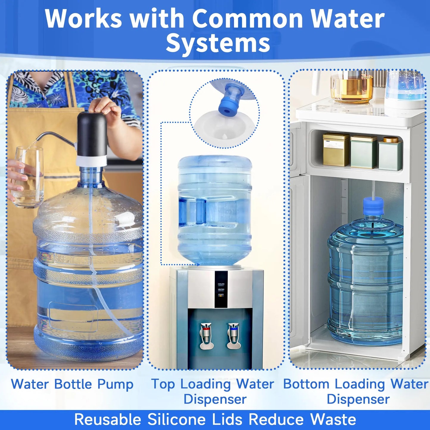 3 & 5 Gallon Water Jug Caps Non-Spill Leak