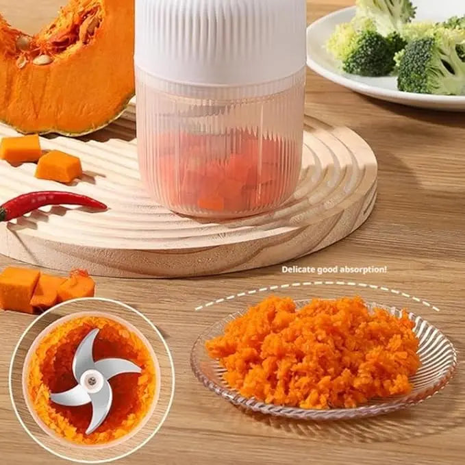 One-Touch Electric Food Chopper USB Rechargeable Mini Meat Grinder