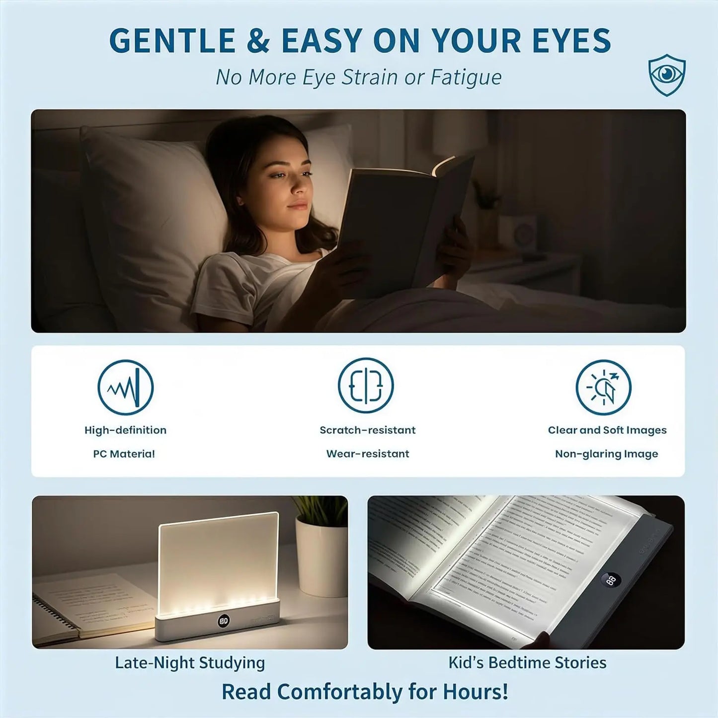 LED Reading Light Panel – Rechargeable Eye-Caring Book Light with Timer