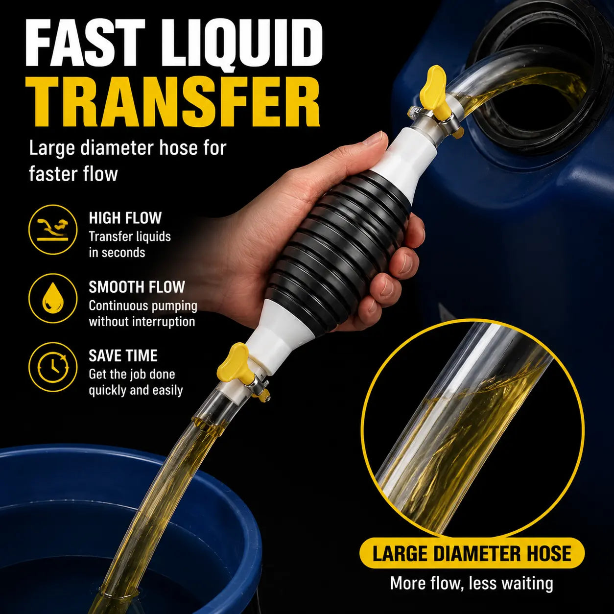 Manual Siphon Pump Kit with 1M Hose, Rubber Pump Bulb & 2 Hose Clamps, Liquid Transfer Pump for Fuel Water Oil, Car Boat Motorcycle