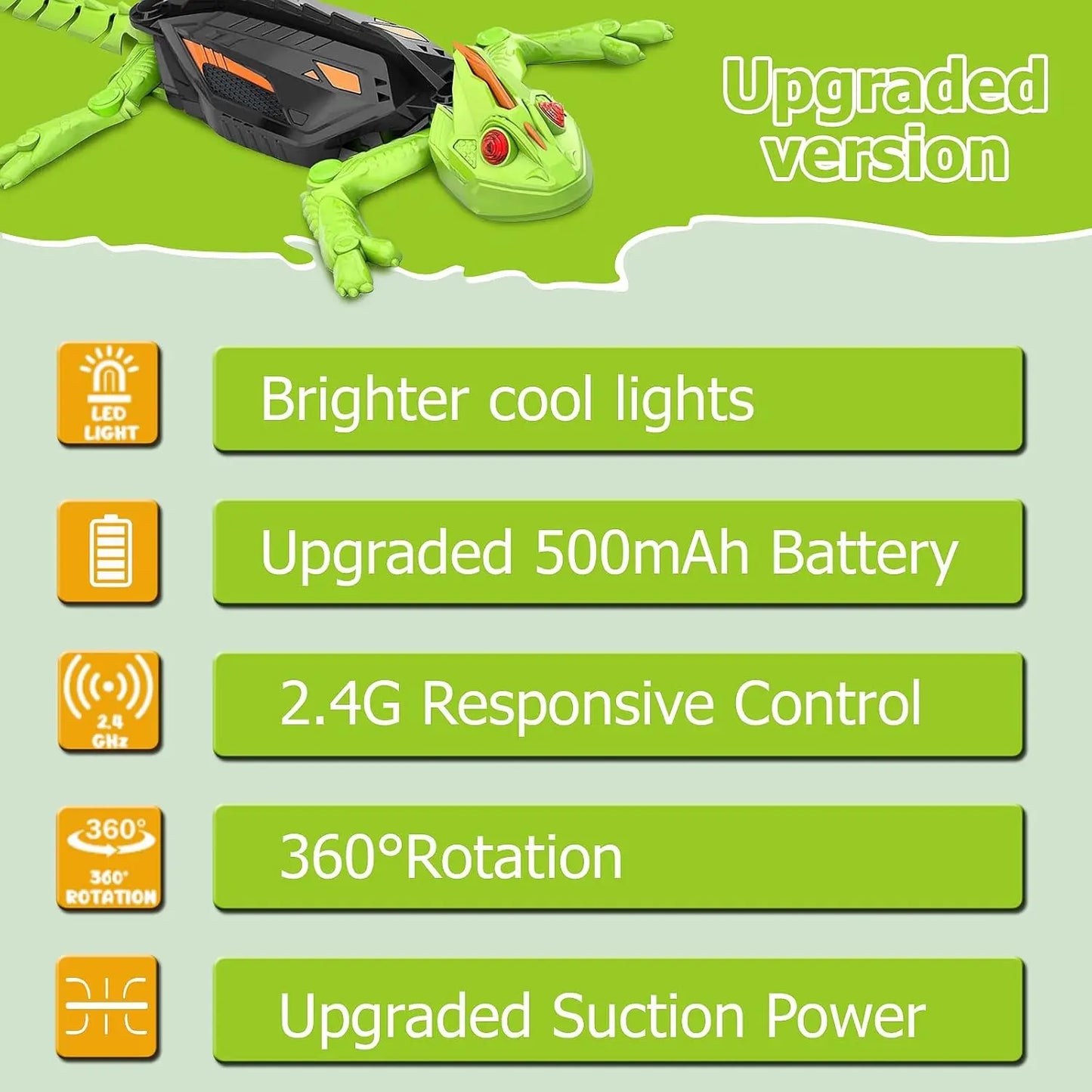 RC Wall Crawler lizard, Rechargeable Remote Control Robot Kids Toys, Wall Climbing Funny Prank Toys Birthday Gifts for Boys & Girls Ages 4 and Up