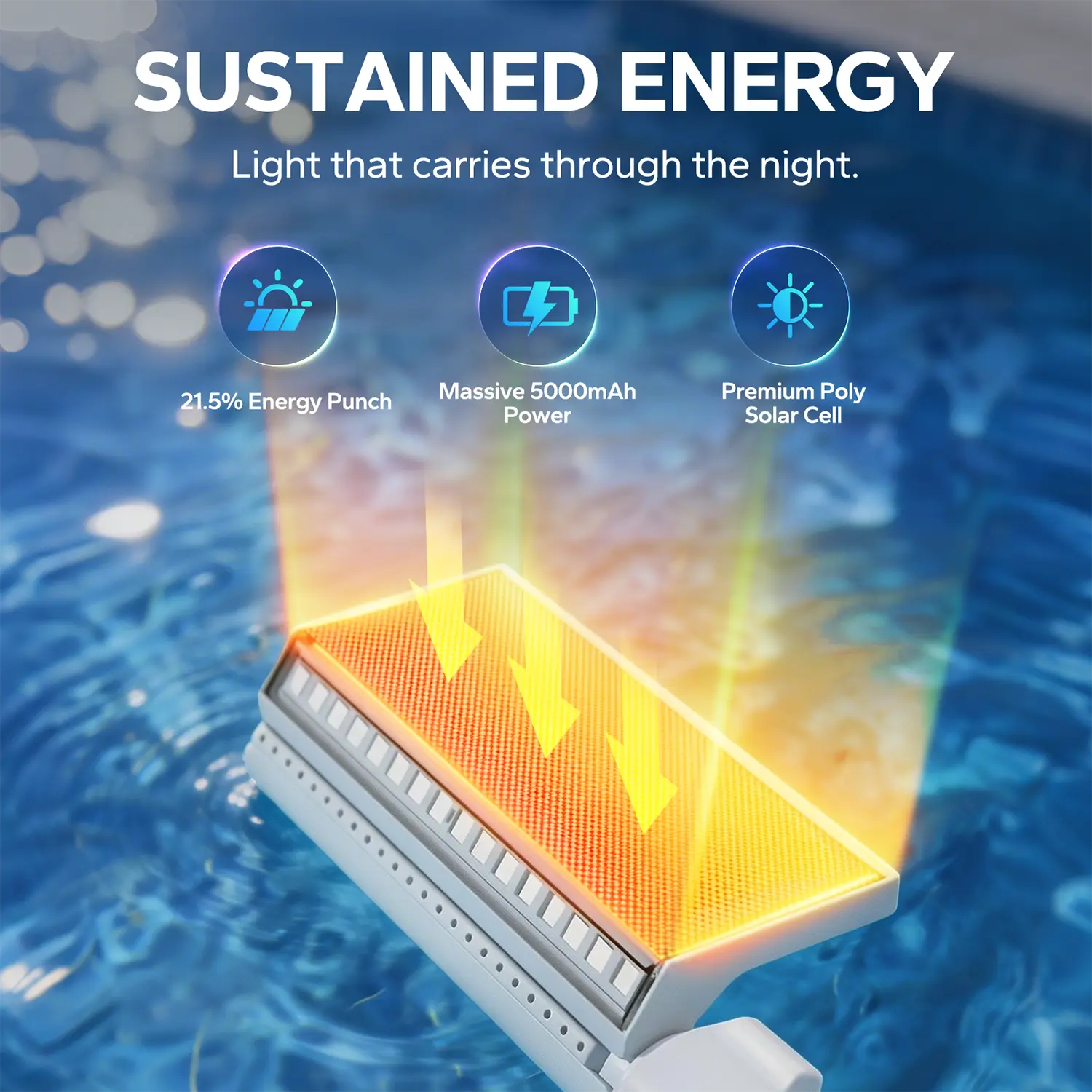 Fontaine solaire de piscine avec lumières à détection automatique et télécommande | Double pulvérisation, arroseur réglable pour piscines hors sol/enterrées