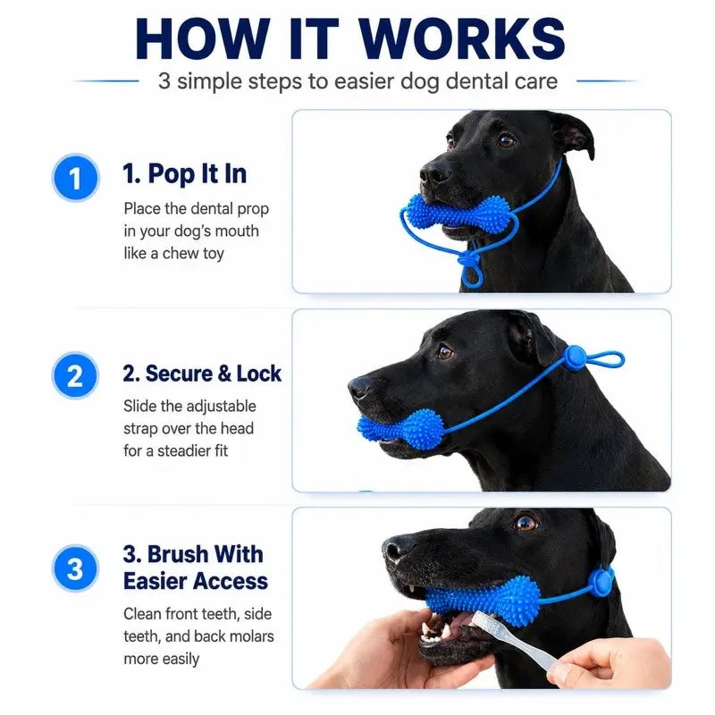 Adjustable Neck Strap Dog Tooth Cleaning Chew Stick – Bite-Resistant Rubber Pet Oral Care Toy