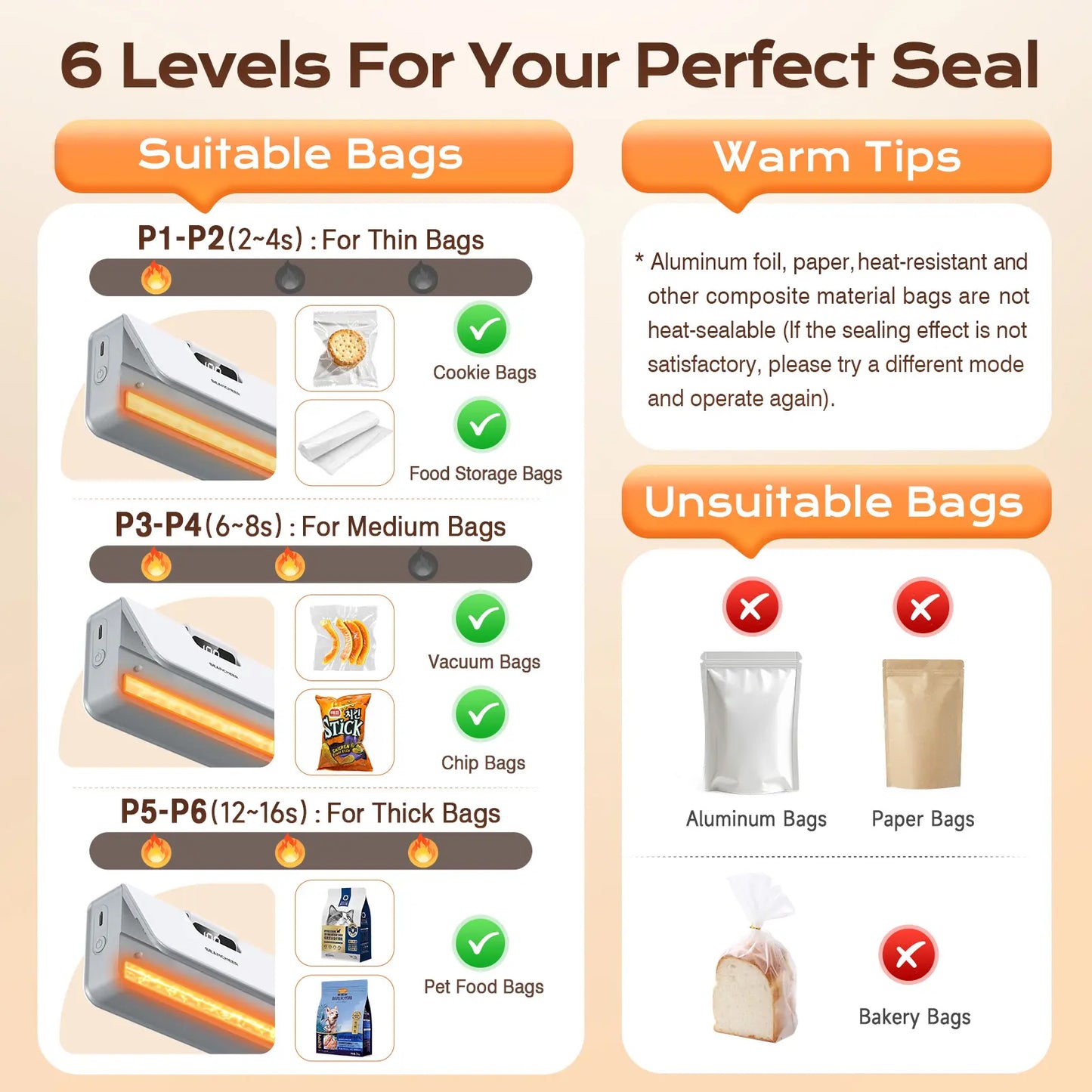 Mini Bag Sealer – Rechargeable Heat Sealer & Cutter with 6 Heat Levels