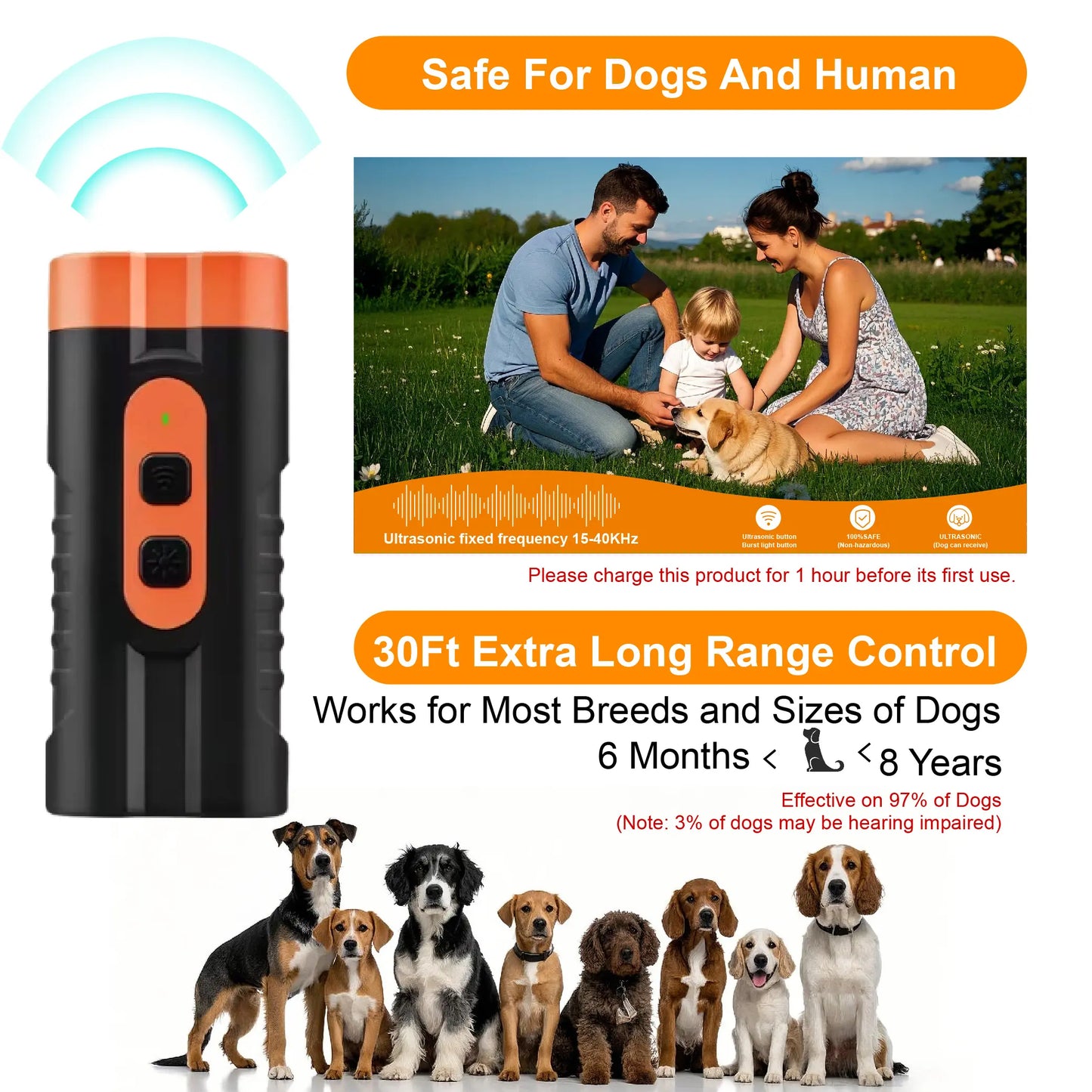 Ultrasonic Dog Barking Deterrent Training Tool - USB-Rechargeable, Dual Emitter, 50ft Range, 25KHz Frequency, Flashlight, Portable Grip, Kit Included for Indoor & Outdoor Dog Behavior Control