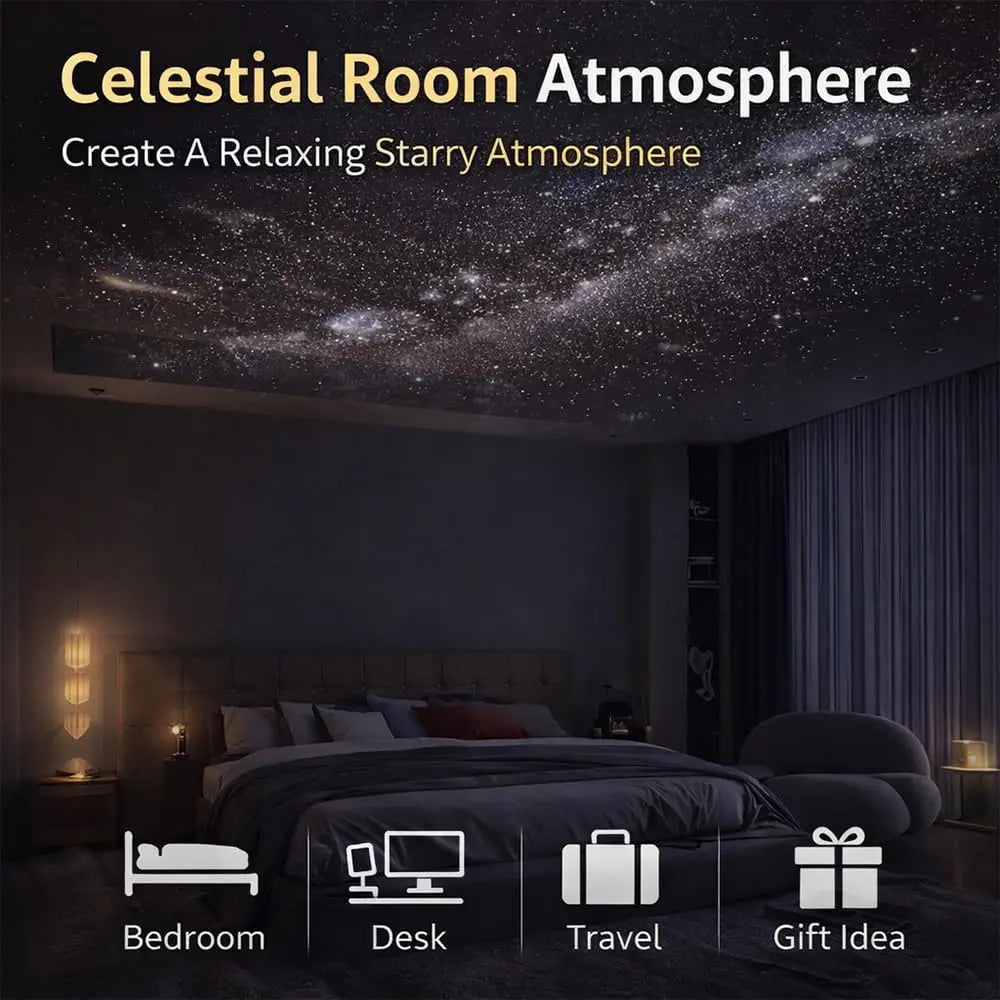 2-in-1 USB Galaxy Starry Sky Projector – Dual-Mode Night Light & Star Projector Light