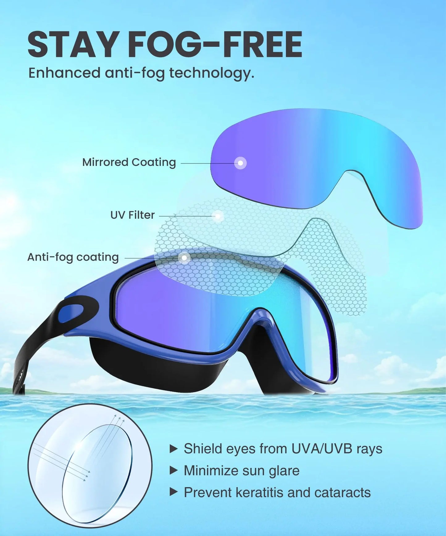 [Memorialday]MARISUN Goggles Swimming Adult Swim-Goggles: Wide View with UV400 Protection Anti Fog No Leak for Men and Women 3 Pack fit outdoorfun Swim Kit Nose Clips Swim Glasses summerwins