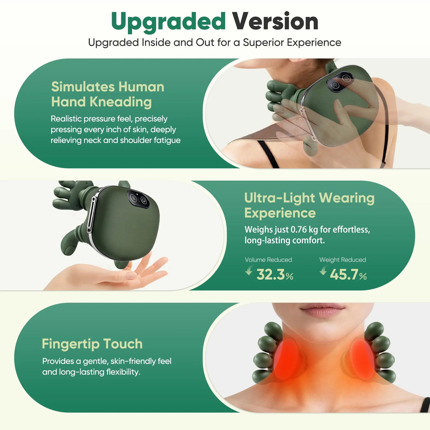 2026 Upgraded Wireless 3D Deep Tissue Shoulder & Neck Massager