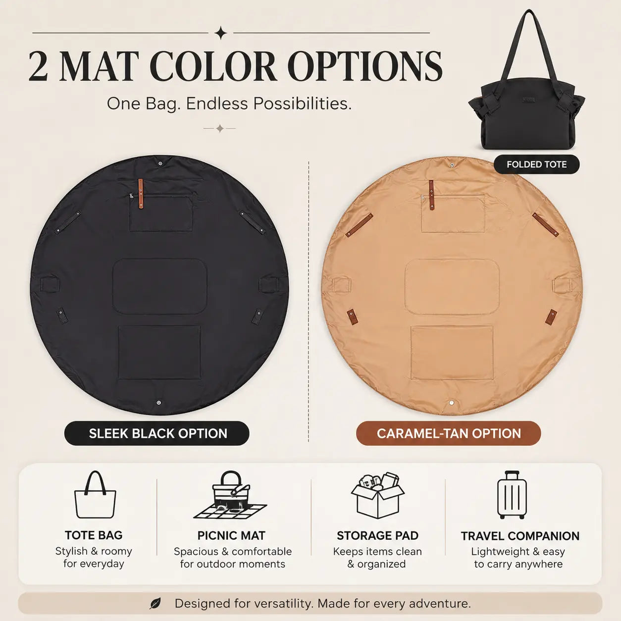 2-in-1 Picnic Mat Tote Bag – Waterproof Foldable Outdoor Blanket & Travel Bag