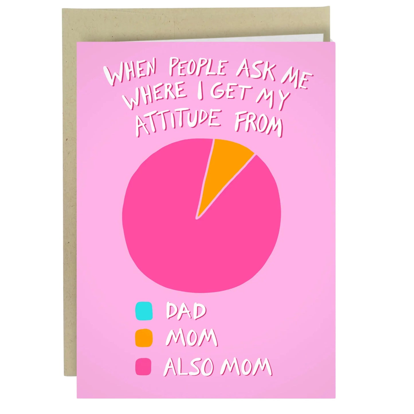 Funny Mother’s Day Greeting Card (5x7") - Includes Kraft Envelope