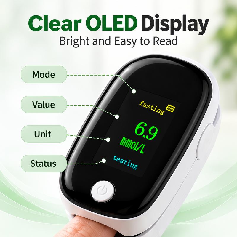 Non-Invasive Blood Glucose Monitor – 5-Second Instant Painless Smart Meter