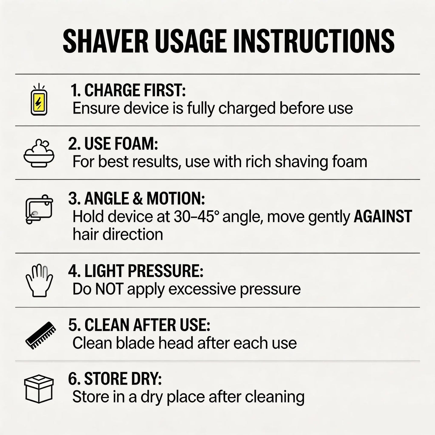 2-in-1 Women's Body Shaver – Your Summer Essential for Smooth, Painless & Waterproof Hair Removal