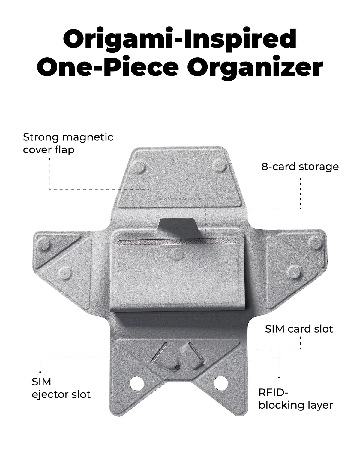 MagSafe Wallet Stand – Slim Magnetic Card Holder with Kickstand, RFID Blocking Wallet for iPhone & Android