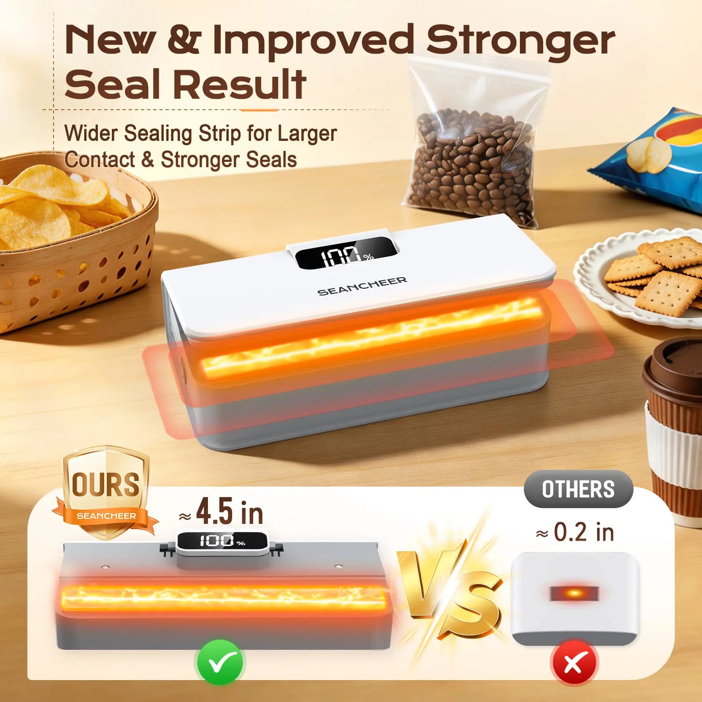 Mini Bag Sealer – Rechargeable Heat Sealer & Cutter with 6 Heat Levels