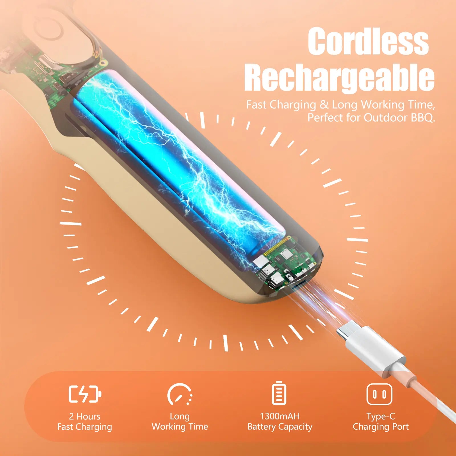 LRLY Electric BBQ Grill Brush, Safe Bristle Free with 2 Replaceable Heads, Cordless Rechargeable, Heavy Duty Fast Clean, Outdoor BBQ Cleaner for All Grill Types, Grill Season 2026