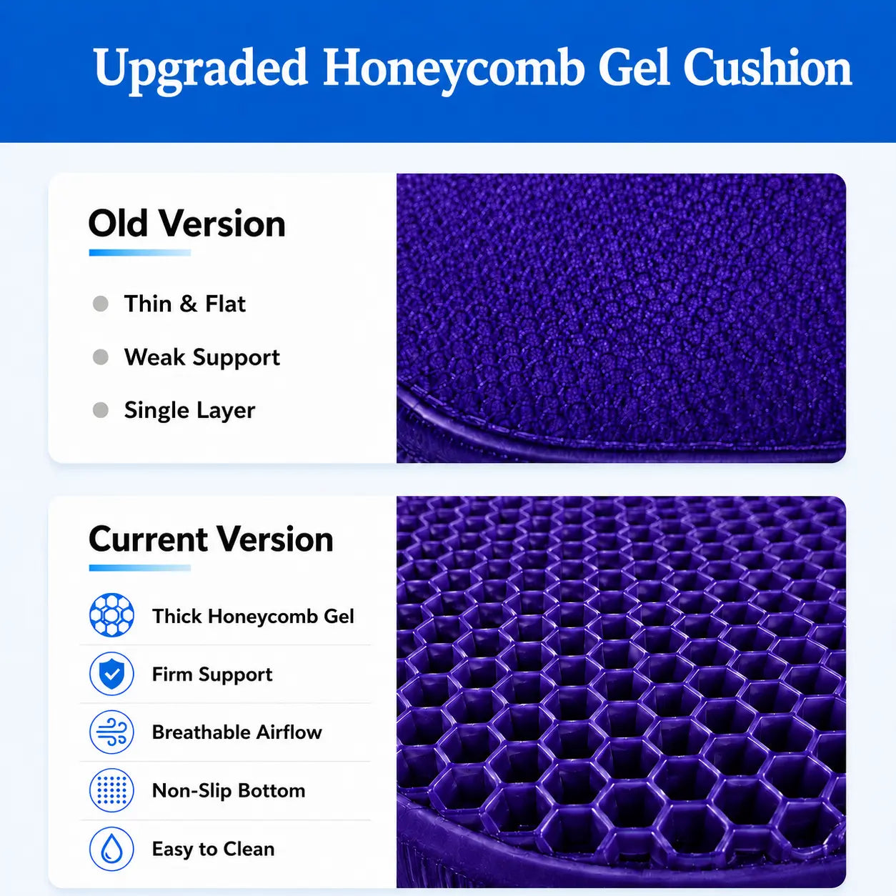 Cooling Gel Cushion for Long Sitting, Honeycomb Breathable Seat Pad with Pressure Relief