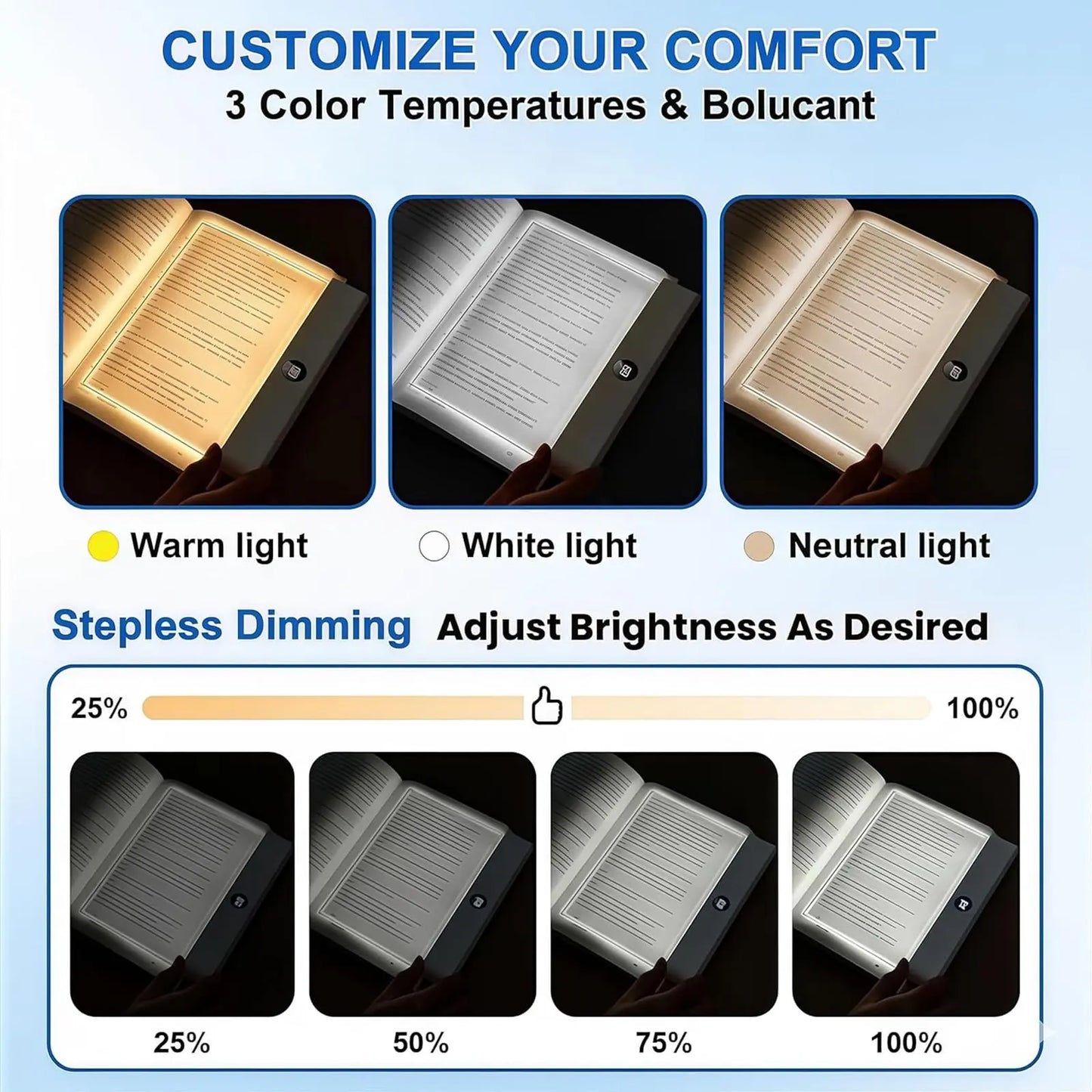 LED Reading Light Panel – Rechargeable Eye-Caring Book Light with Timer