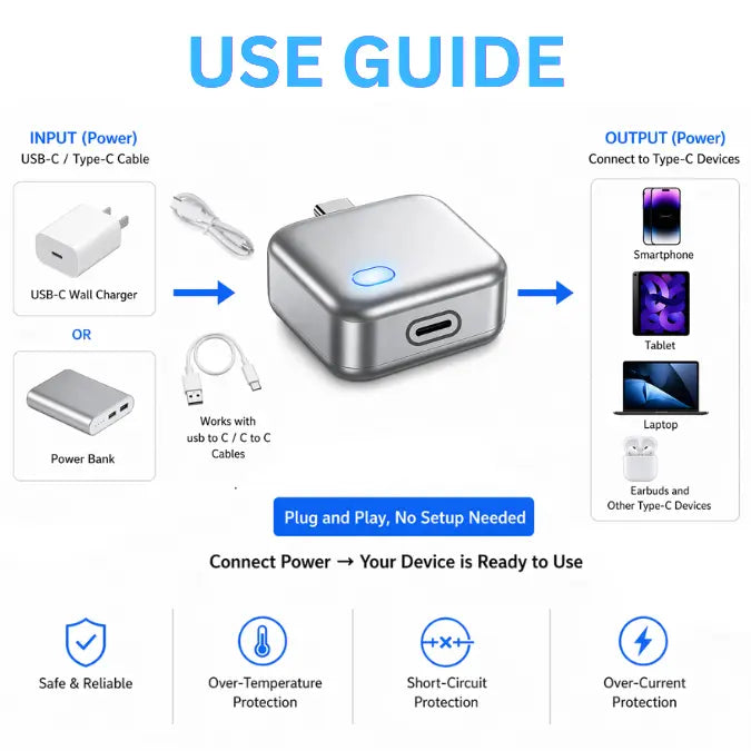 140W Smart Battery Guard: Physical Disconnect & Auto-Eject Anti-Overcharge Charger