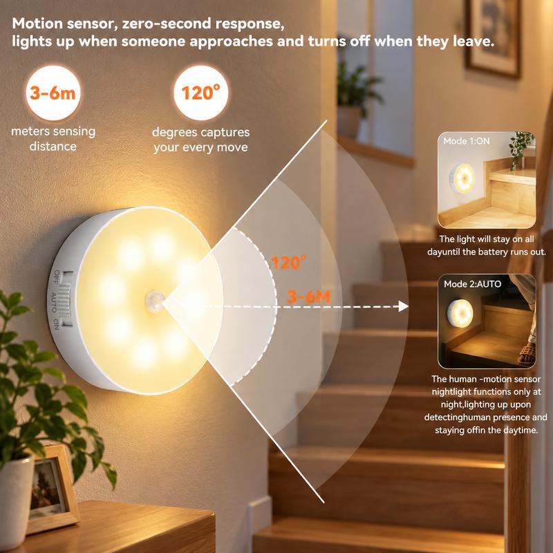 USB Rechargeable Motion Sensor Magnetic Night Light for Kitchen & Closet