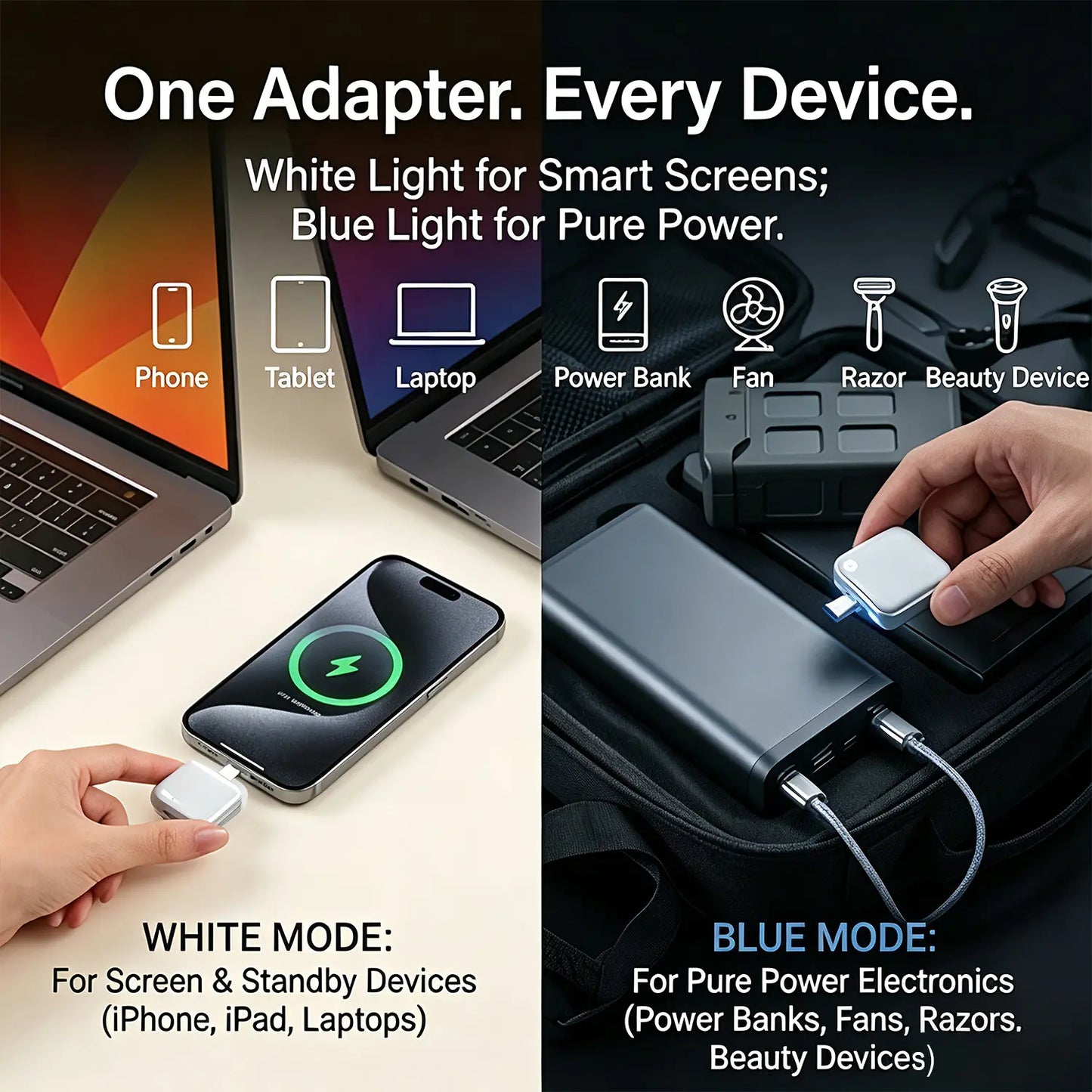 140W Physical-Disconnect Battery Guard, auto&self eject charger,Smart Auto-Stop Charging Accessory for Mobile Smartphones & Handheld Devices, Anti-Overcharge Protection for Safe Overnight Charging, Universal for Phones Laptops Tablets