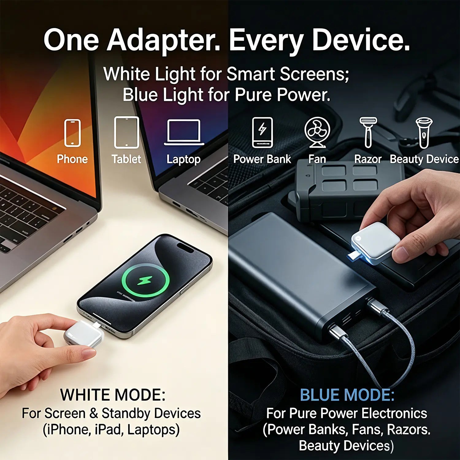 140W Physical-Disconnect Battery Guard, auto&self eject charger,Smart Auto-Stop Charging Accessory for Mobile Smartphones & Handheld Devices, Anti-Overcharge Protection for Safe Overnight Charging, Universal for Phones Laptops Tablets