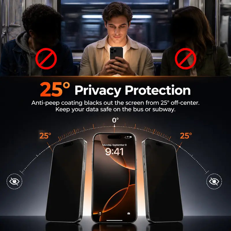 Anti-Spy Privacy Screen Protector for iPhone 17 Pro Max – 9H Tempered Glass (2-Pack)