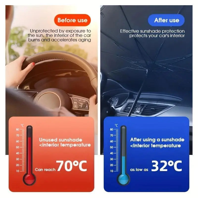 Portable Foldable Car Windshield Sunshade Umbrella | Heat-Blocking Exterior Cooling Accessory