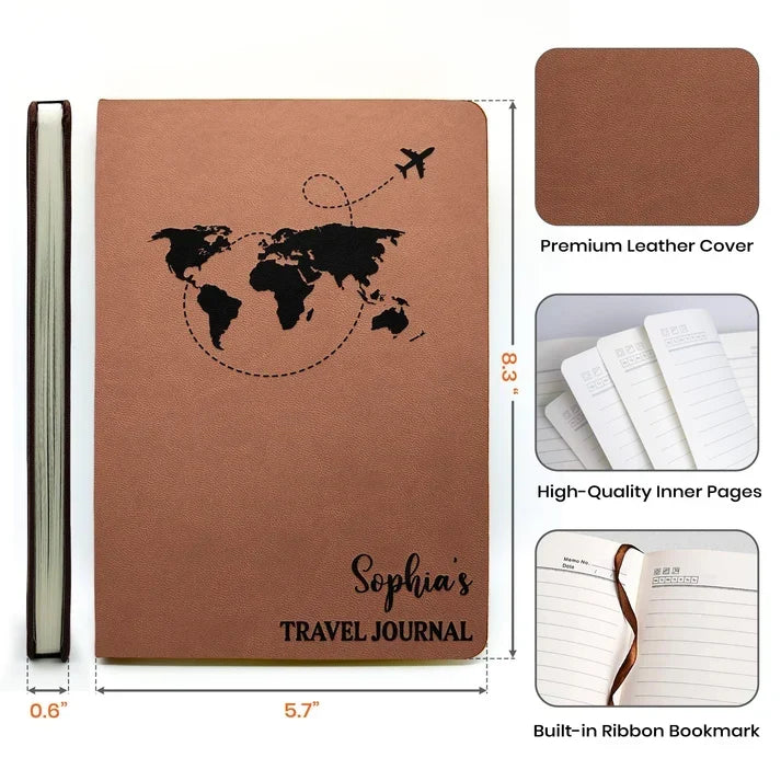 Personalized Leather Journal for Travel Memories with Compass and Luggage Art, Creative Gift for Friends - 4
