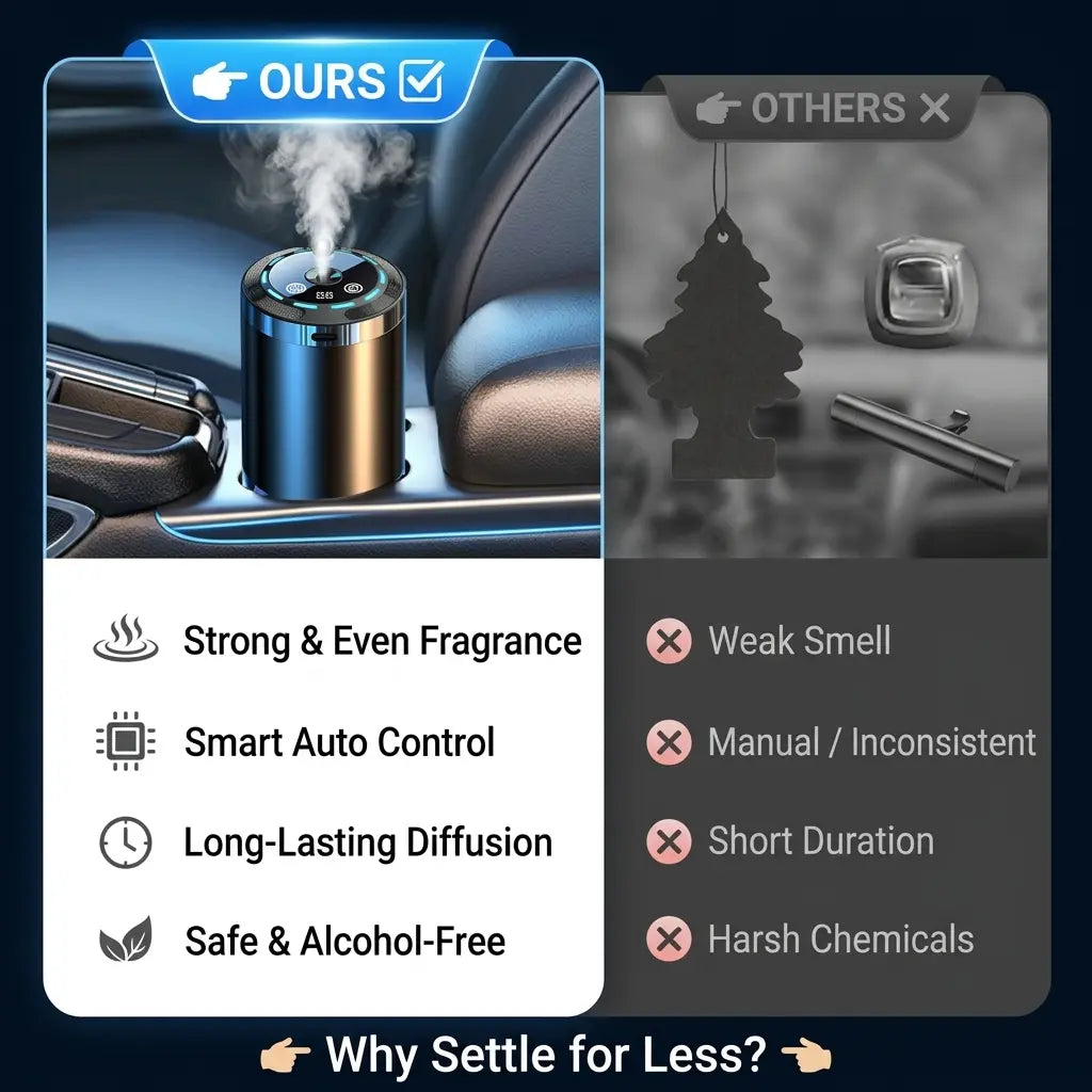 Smart Car Air Freshener, Touch Control Aromatherapy Diffuser with 5 Mist Modes & RGB Star Light