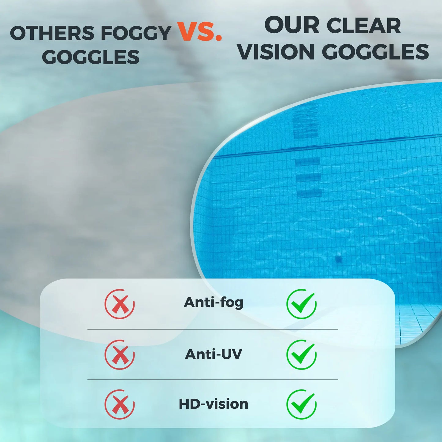 Swim Goggles 2 Pack – Nose-Cover Design for Kids