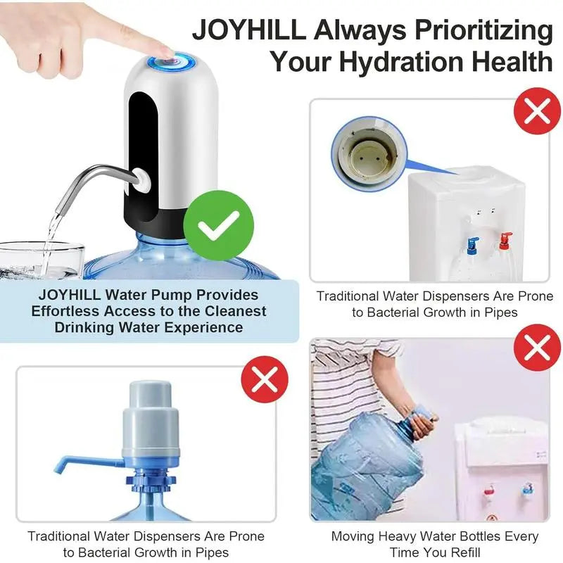 Rechargeable Foldable Water Dispenser Pump with LED Touch Display, USB Portable Bottle Water Pump