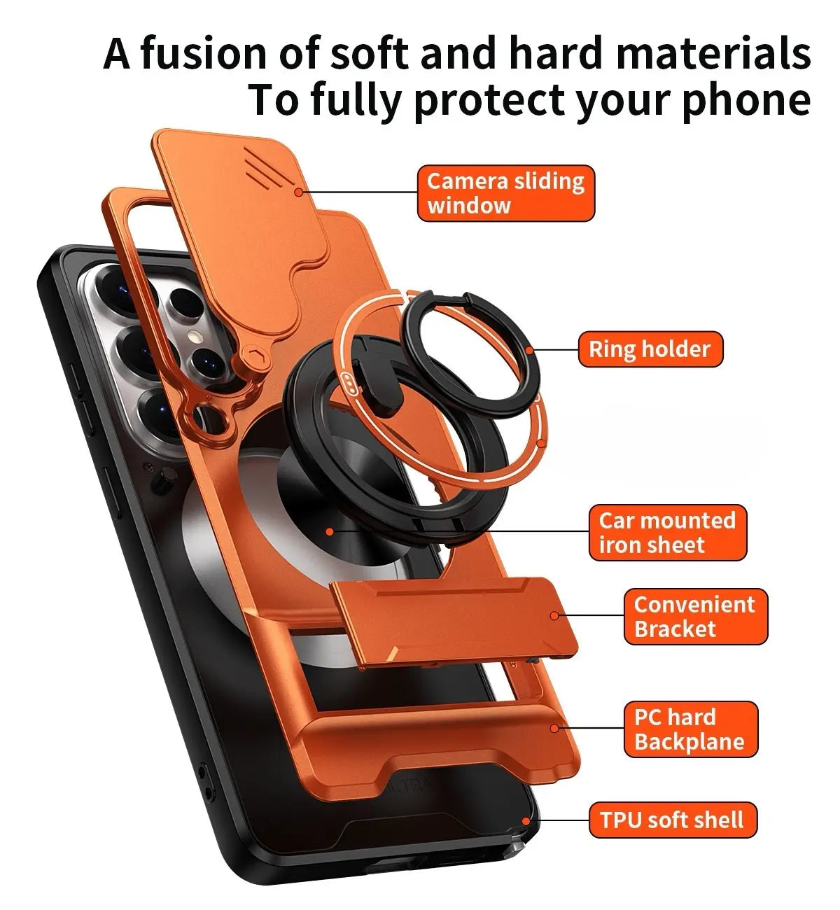 Funda con anillo giratorio de grado militar para Samsung Galaxy S25/24/23/22/21 Ultra