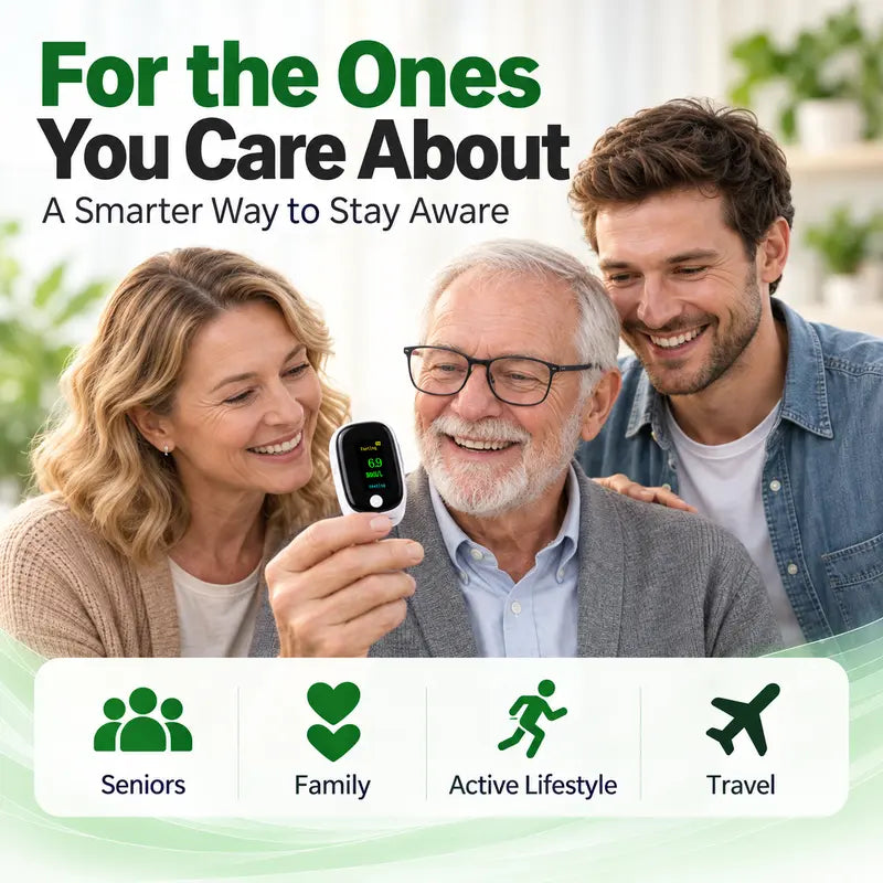 Non-Invasive Blood Glucose Monitor – 5-Second Instant Painless Smart Meter