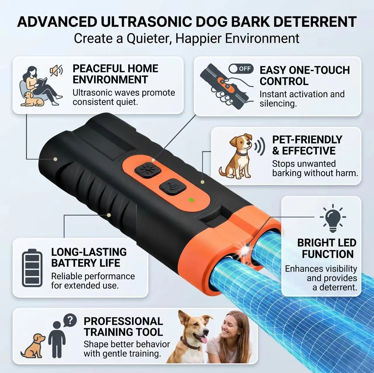 Ultrasonic Dog Barking Deterrent Training Tool - USB-Rechargeable, Dual Emitter, 50ft Range, 25KHz Frequency, Flashlight, Portable Grip, Kit Included for Indoor & Outdoor Dog Behavior Control