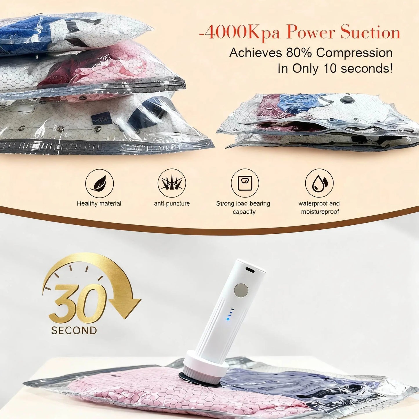 9/12-Pack Vacuum Storage Bags with Rechargeable Air Pump – 3 Sizes Travel Compression Organizer